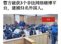 埃斯瓦蒂尼打击跨国电诈再升级 已抓获146人中国籍占多数