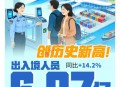 2025年中国出入境人员突破6.9亿人次 逾120万人次中国游客赴柬埔寨