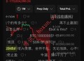 加密市场热议“内幕交易者爆仓”传闻，相关猜测引发美股情绪波动预期