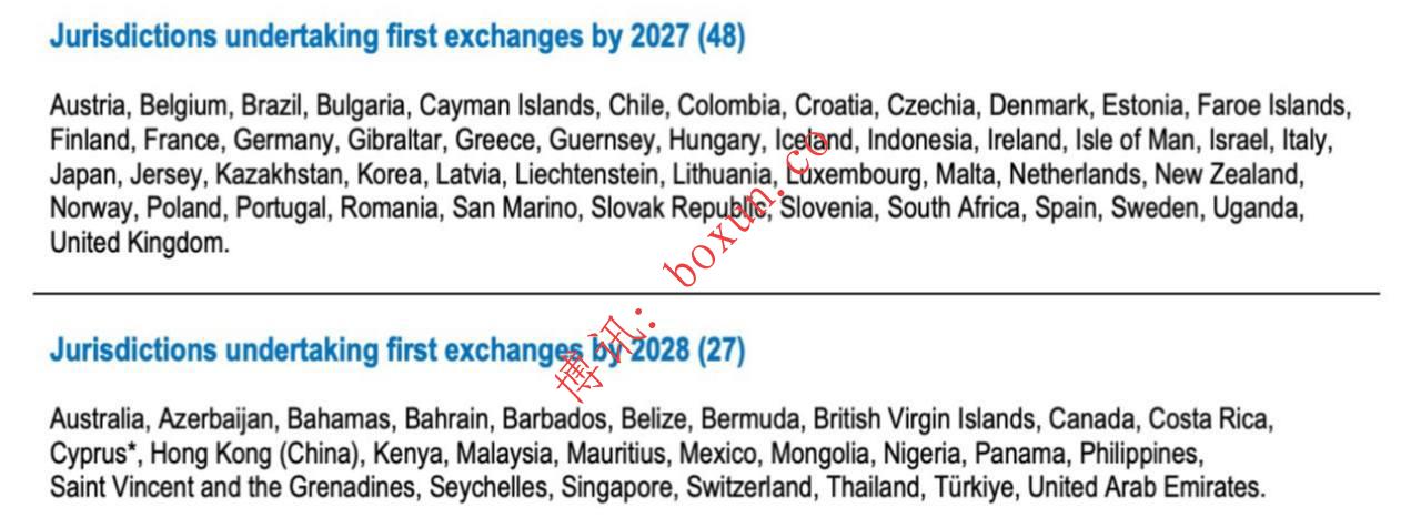 全球加密税务“天网”2027年张开 OECD新规终结匿名交易 48国已启动数据记录