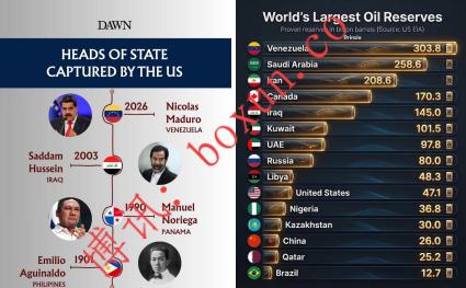 马杜罗执政近12年突遭终结？特朗普称美军实施突袭并控制委内瑞拉局势