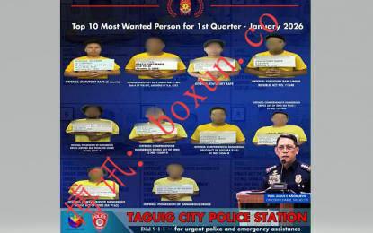 菲律宾塔吉格市“十大通缉犯”1月全部落网 警方持续重拳扫罪
