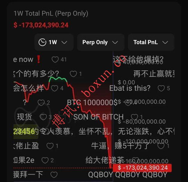 加密市场热议“内幕交易者爆仓”传闻，相关猜测引发美股情绪波动预期