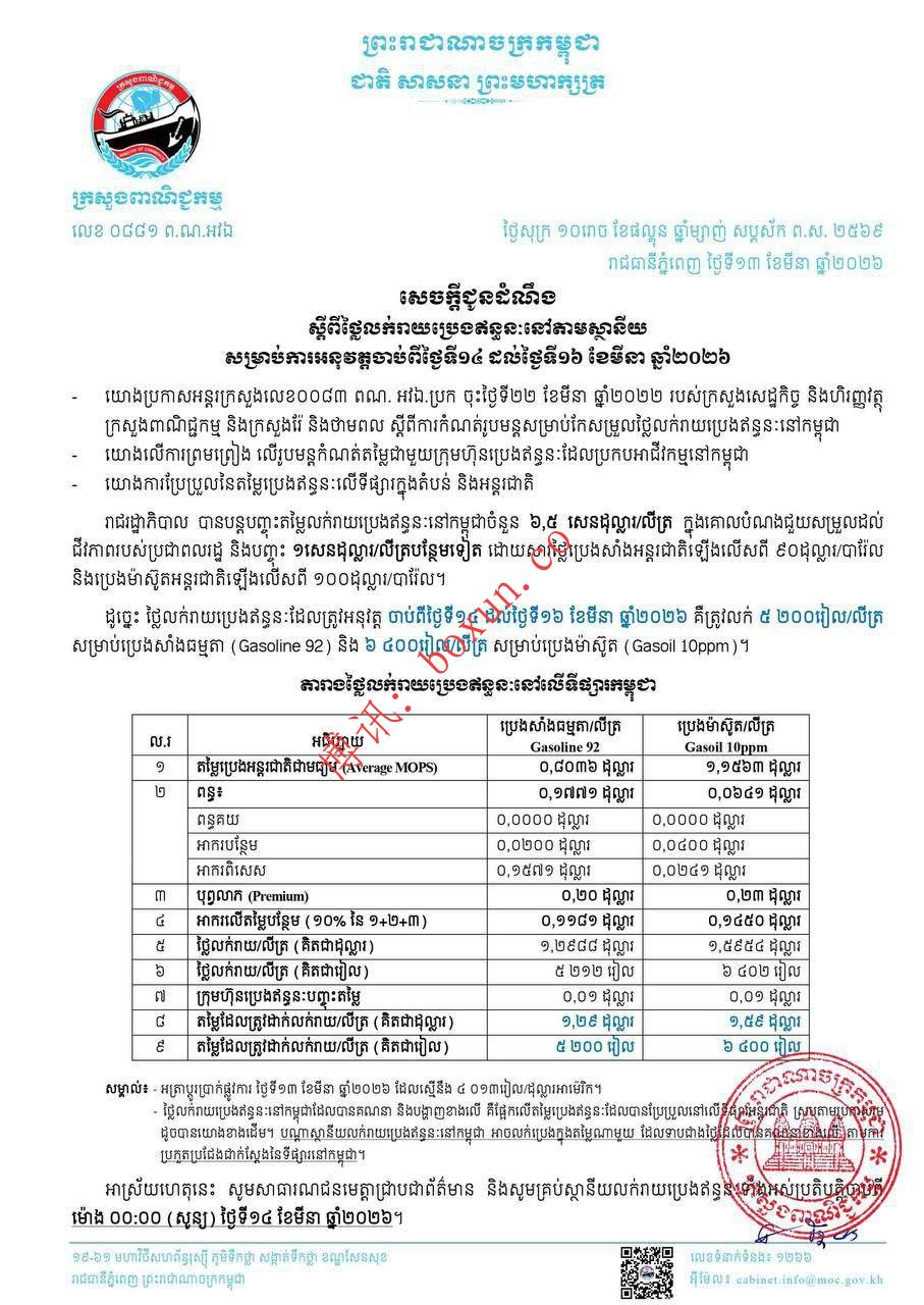 柬埔寨小幅上调燃油价格 汽油每升5200瑞尔
